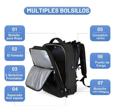 Maleta Viajera