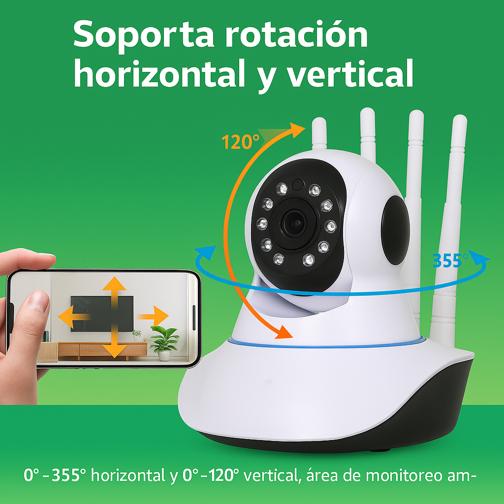 Kit 2 Camaras Seguridad Wifi Roboticas
