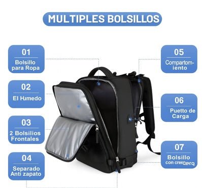 Maleta Viajera - Ordenalo Co