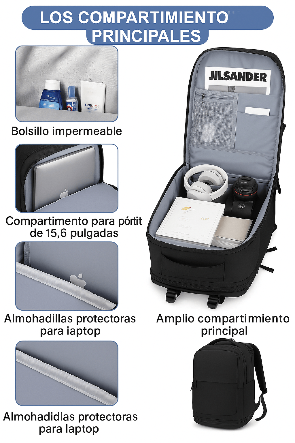 Maleta Viajera - Ordenalo Co